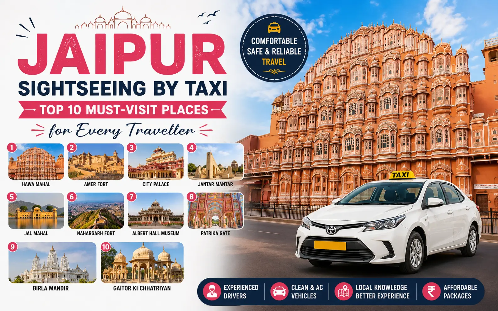 Must Visit Places for Every Traveller