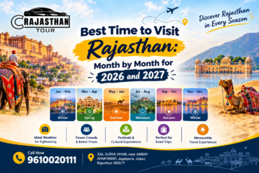 Best Time to Visit Rajasthan