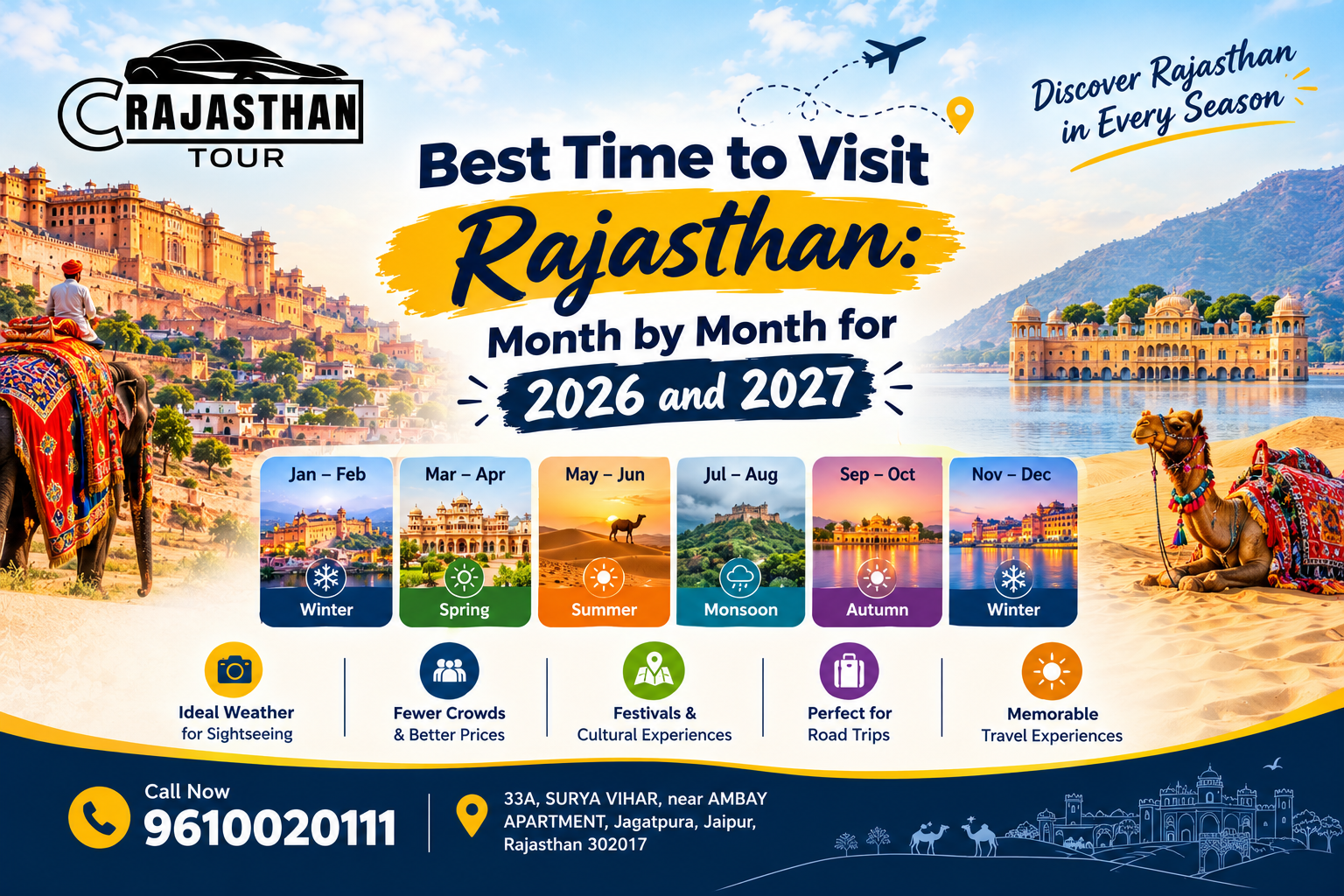 Best Time to Visit Rajasthan