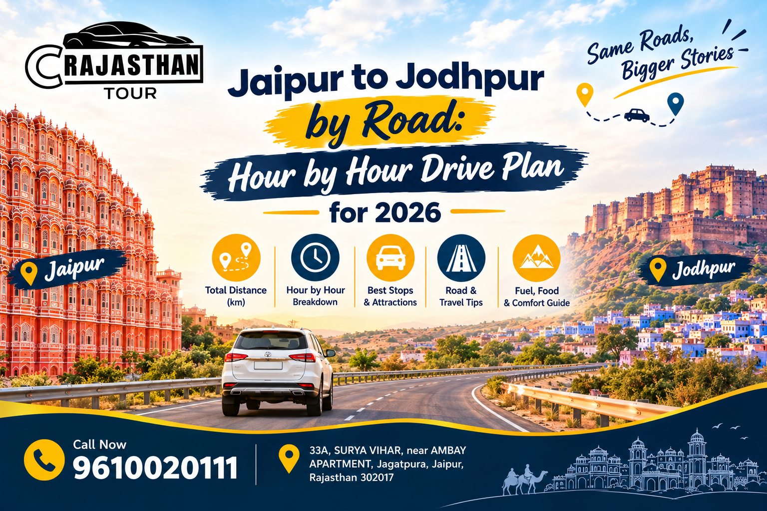 Jaipur to Jodhpur by Road