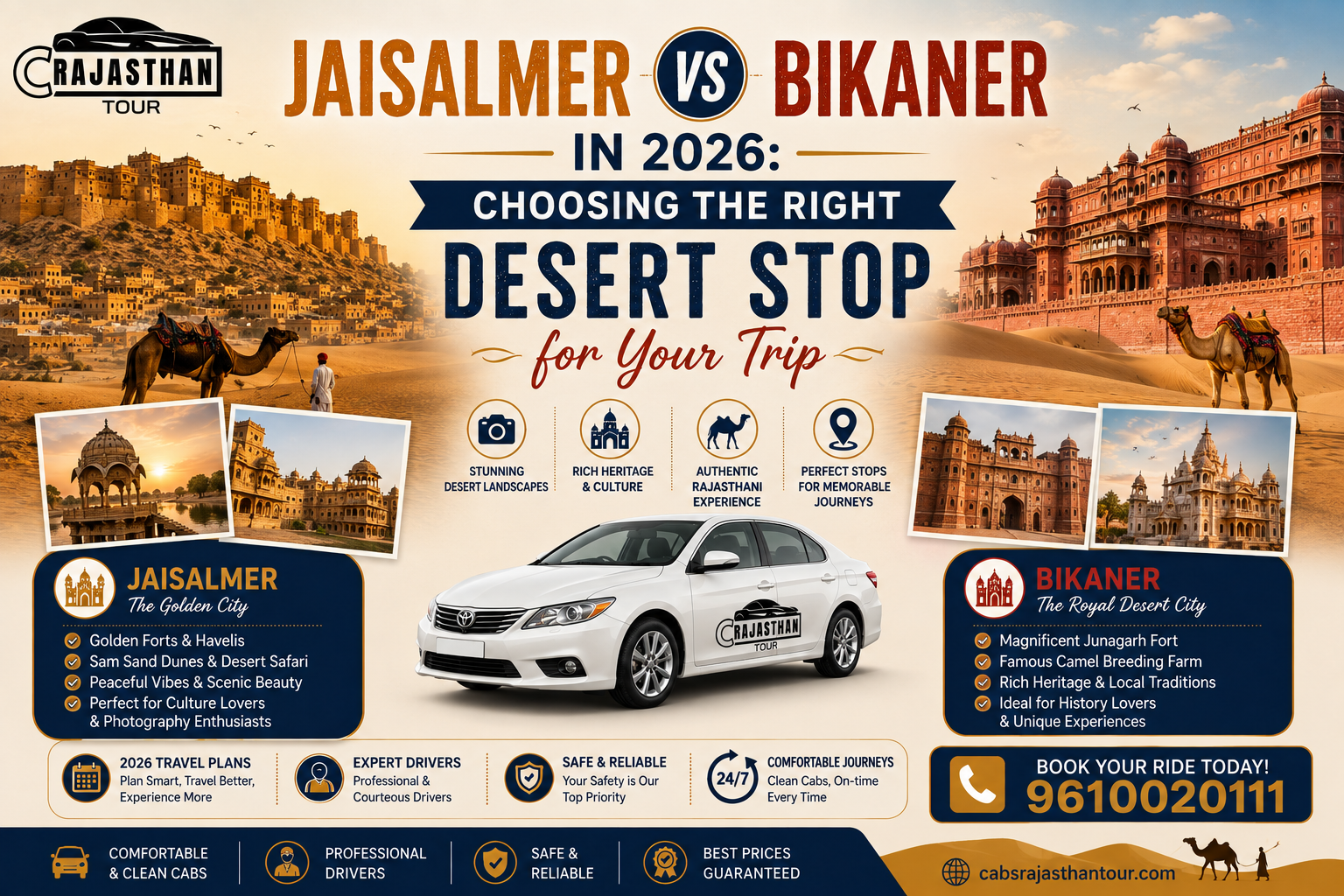 Jaisalmer vs Bikaner in 2026