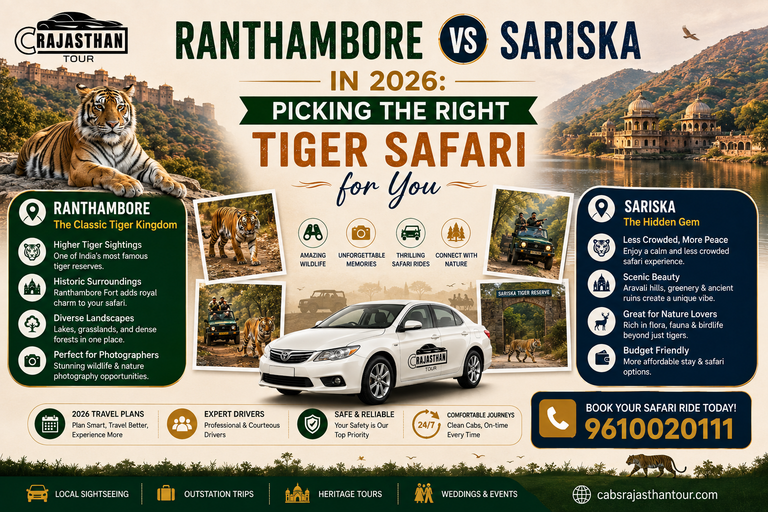 Ranthambore vs Sariska in 2026